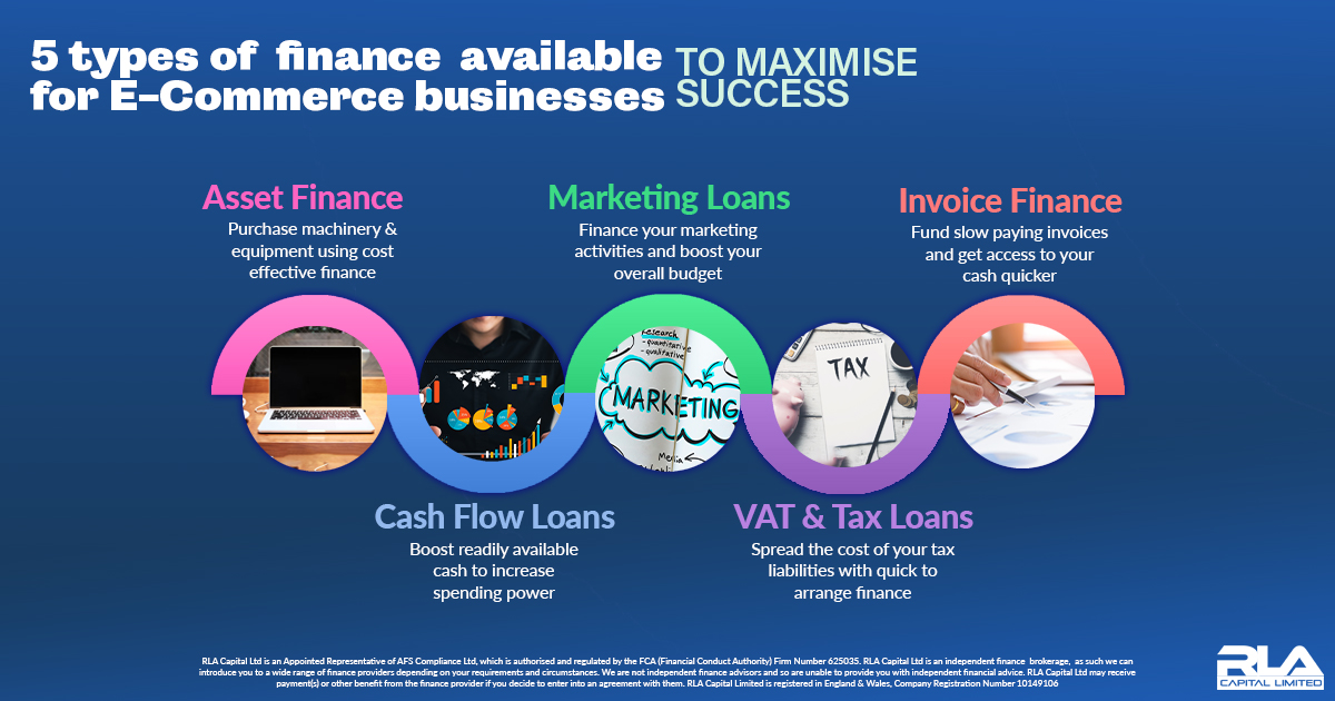 5 types finance ecommerce